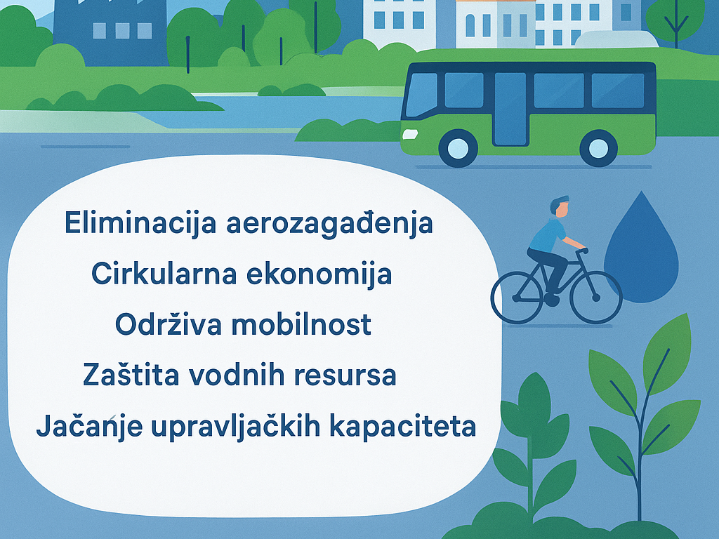 Završna vizija i Nasleđe – Niš kao regionalni lider održivog razvoja i izvoznik know-how rešenja